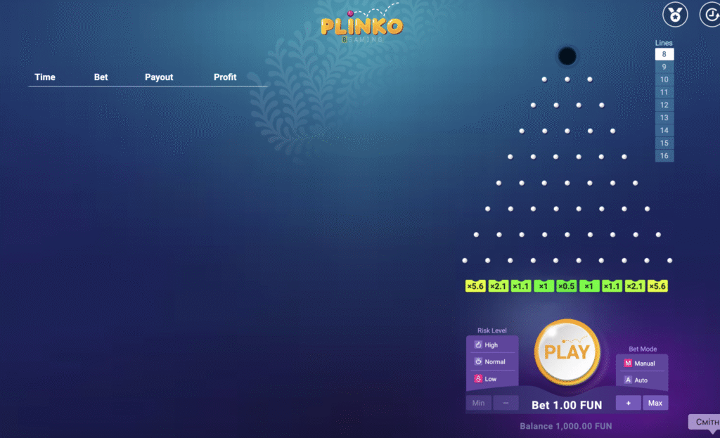 Plinko Demo